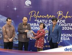 Menkominfo Sebut Kecepatanakses Duniamaya RI Tembus 100 Mbps Di Era Prabowo