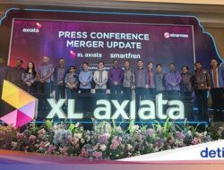 Daftar Lengkap Susunan Direksi dan Komisaris XLSmart
