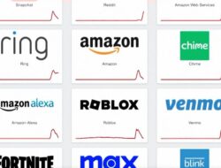 Geger Layanan Cloud AWS Down, Amazon hingga Roblox Lumpuh
