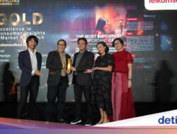 Telkomsel Borong 5 Apresiasi Di Marketing Excellence Awards 2025