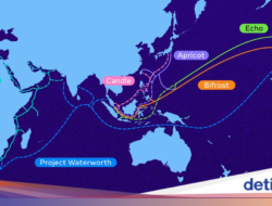 Proyek Duniamaya Raksasa Meta Mandek Akibat Konflik Bersenjata Iran vs Israel-AS Hingga Teluk